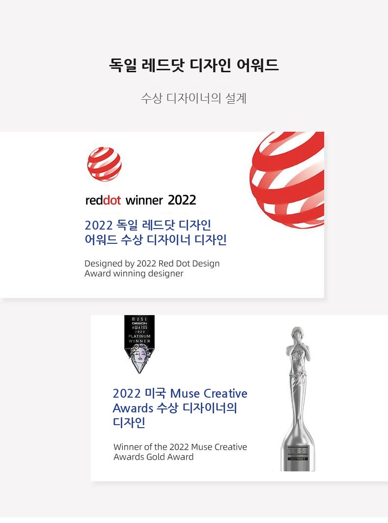 레드닷 디자인 어워드 수상